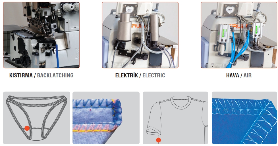 Tam Otomatik Havalı ve Elektrikli Akıllı Overlok Makinaları